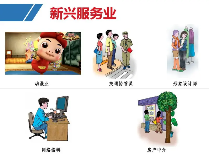 服务业
