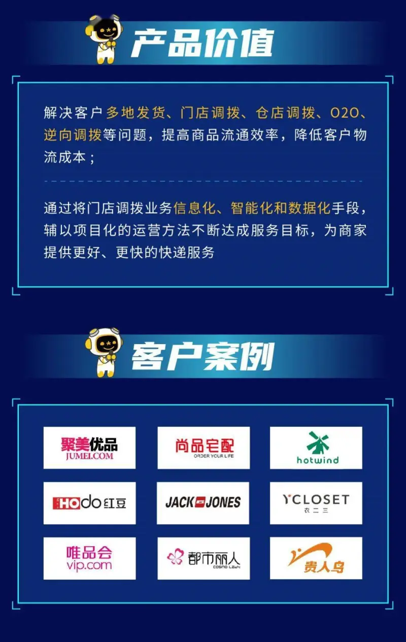 商品流通