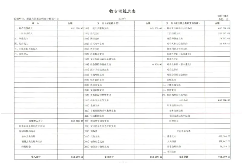 会计核算