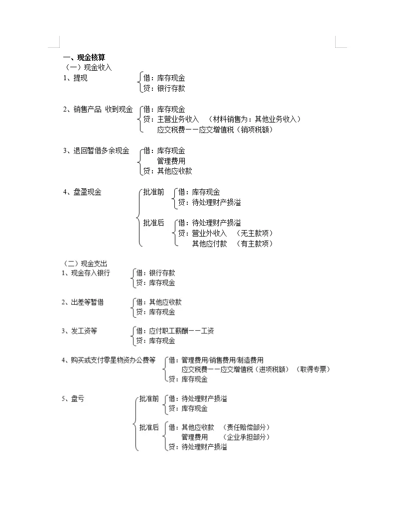 会计分录