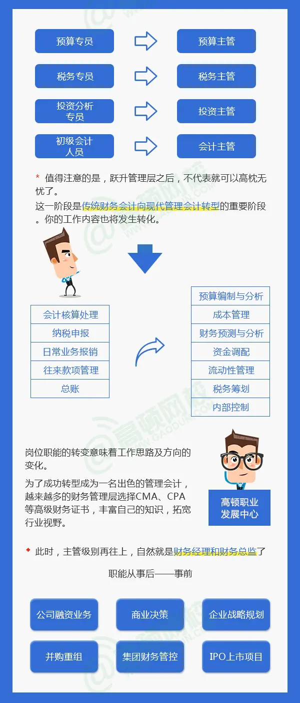 企业会计