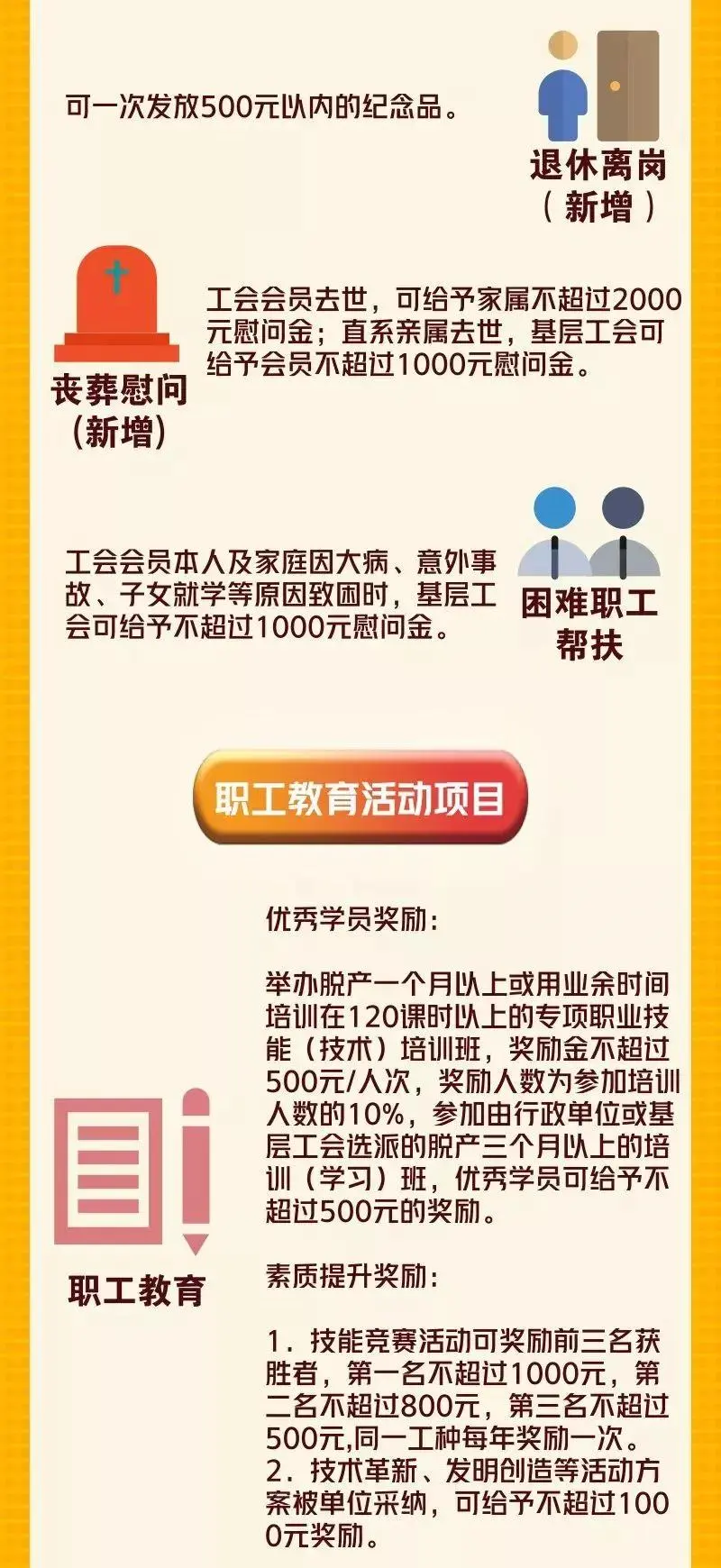 事业单位的职工福利基金怎么提取 职工福利基金能列支什么