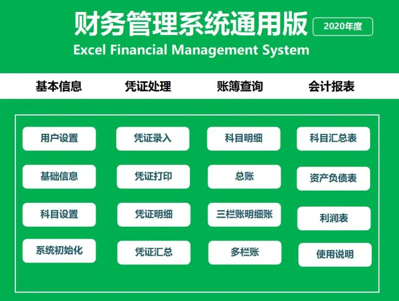 财务管理