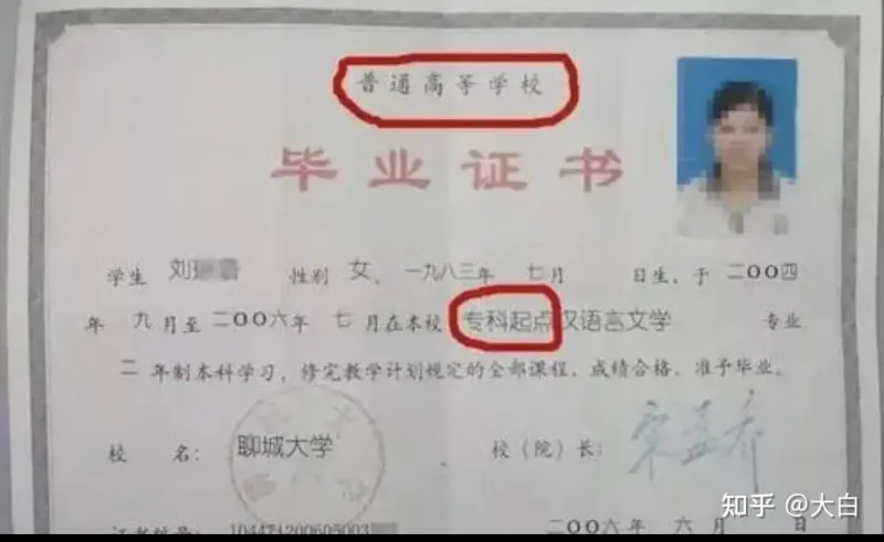 大专