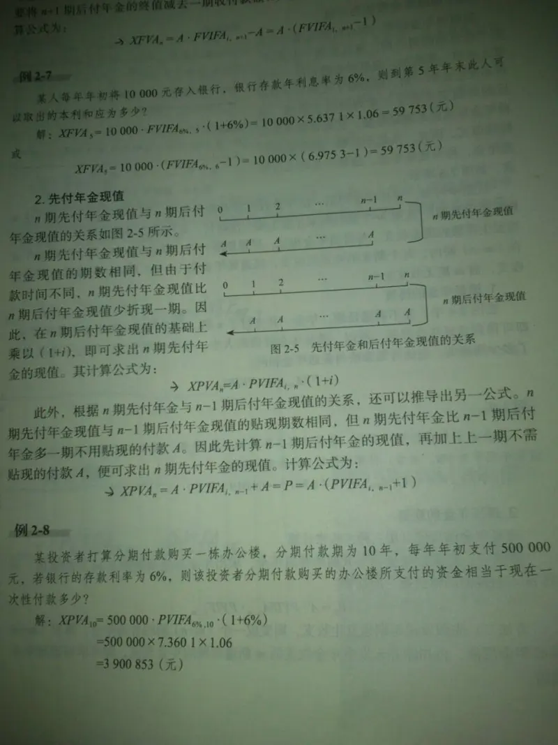 现值