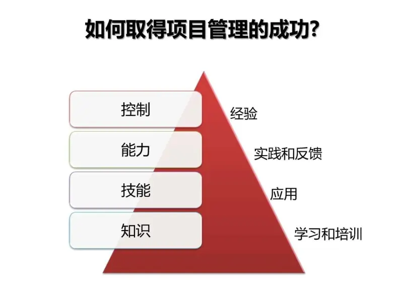 什么是规模经济理论请举例、详细说明 规模经济理论谁提出来的