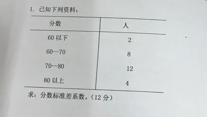 标准差