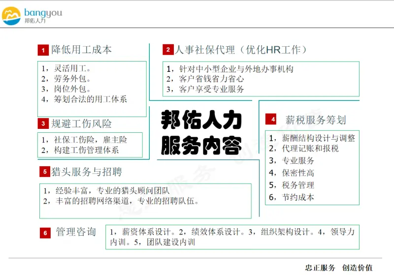 人事代理