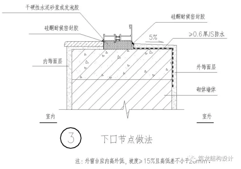 公司组织结构有哪些 公司组织结构是什么