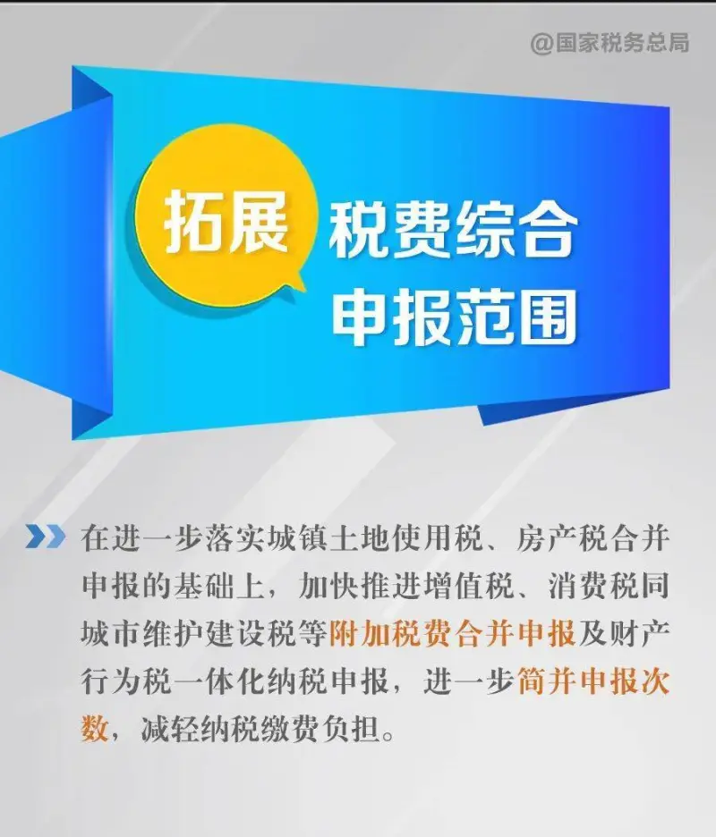 小规模年报怎么报? (纳税为什么要申报)