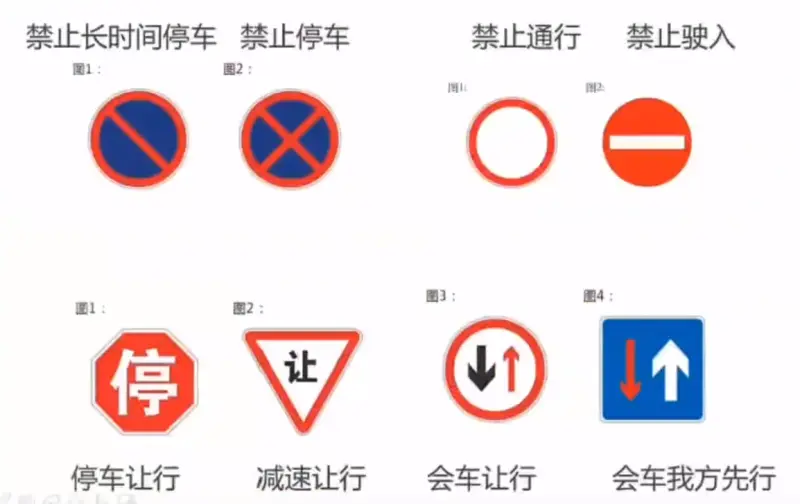 科目