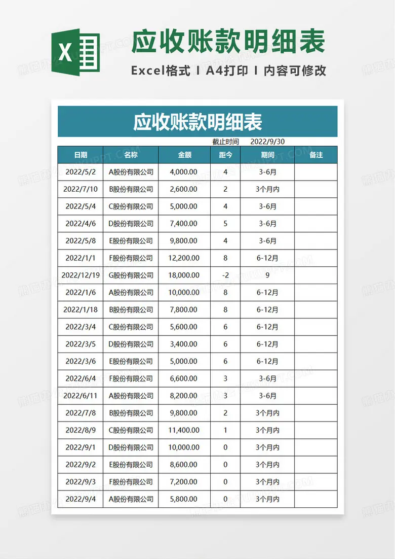 账款