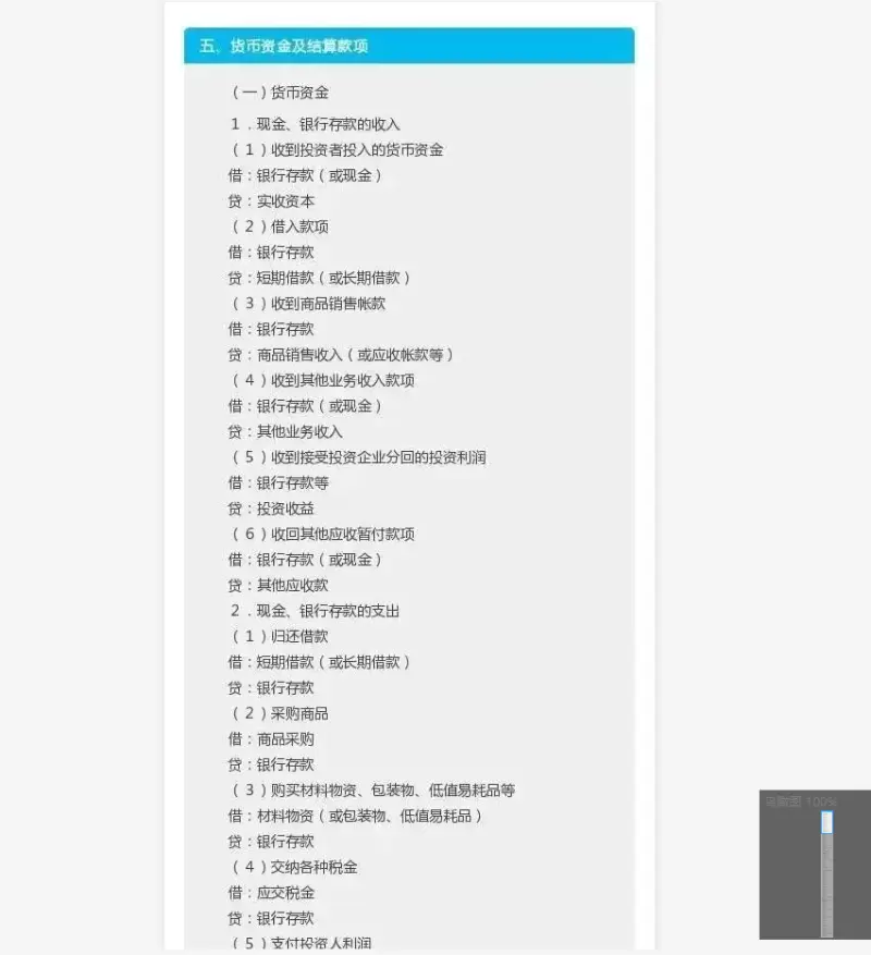 企业所得税会计分录 