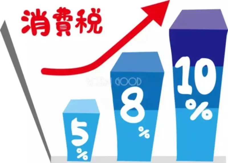 消费税