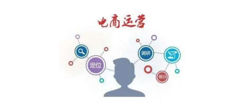 何为资本运营，资本运营的主要方式包括哪些 企业的资本运营都包含哪些方面的含义