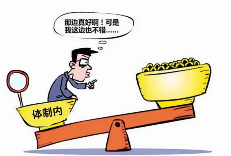 体制