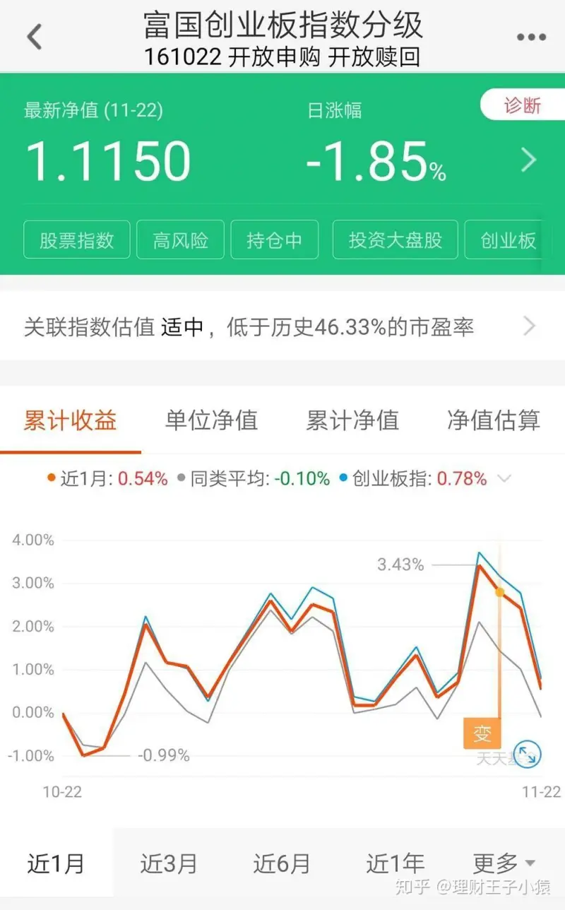 净值