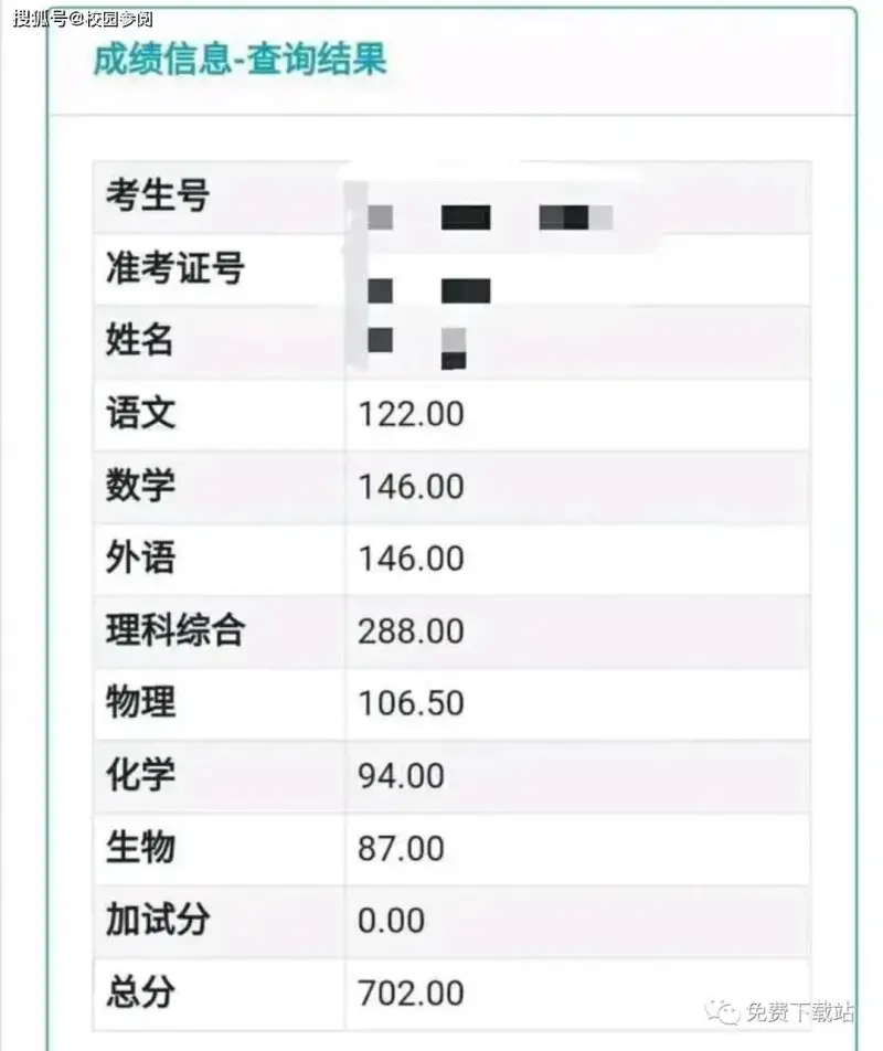 会计上岗证成绩查询 2011年考的会计从业资格证成绩怎么查