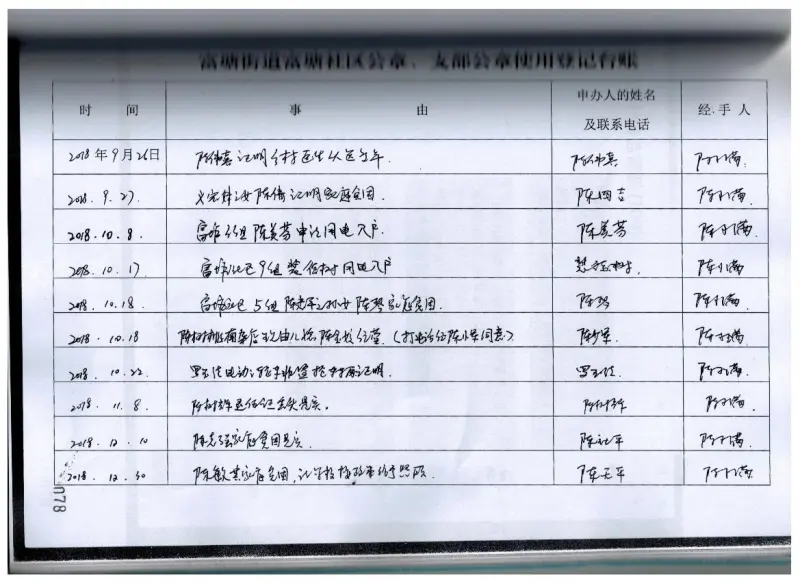 台账是什么意思 台账是什么意思