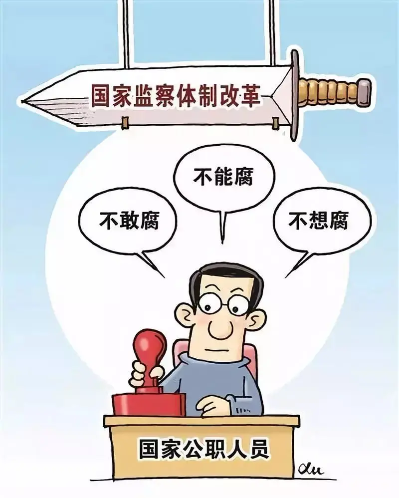 体制