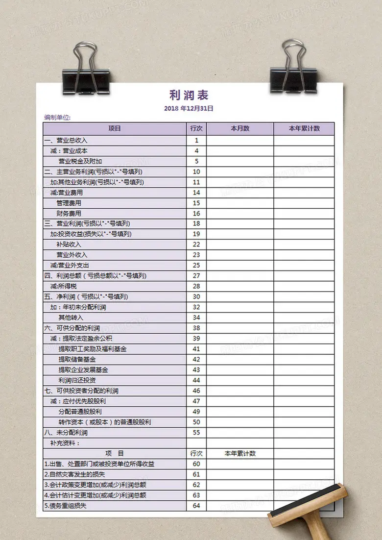 财务报表
