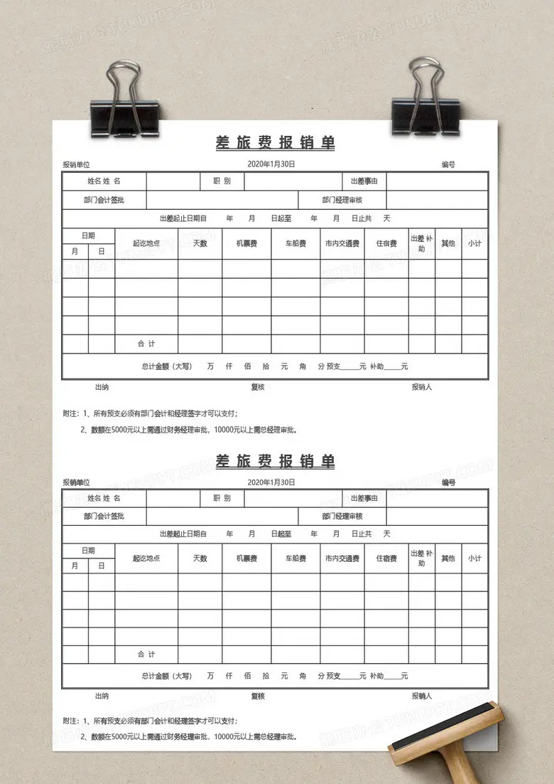 差旅费