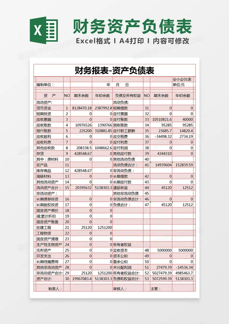 财务报表审计是什么 财务报表审计指的是什么