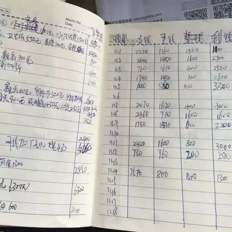 什么是复式记账法 复式记账法的概念及其优缺点有哪些