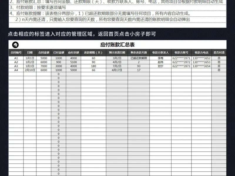 应付账款贷方什么意思 应付账款借方和贷方表示什么