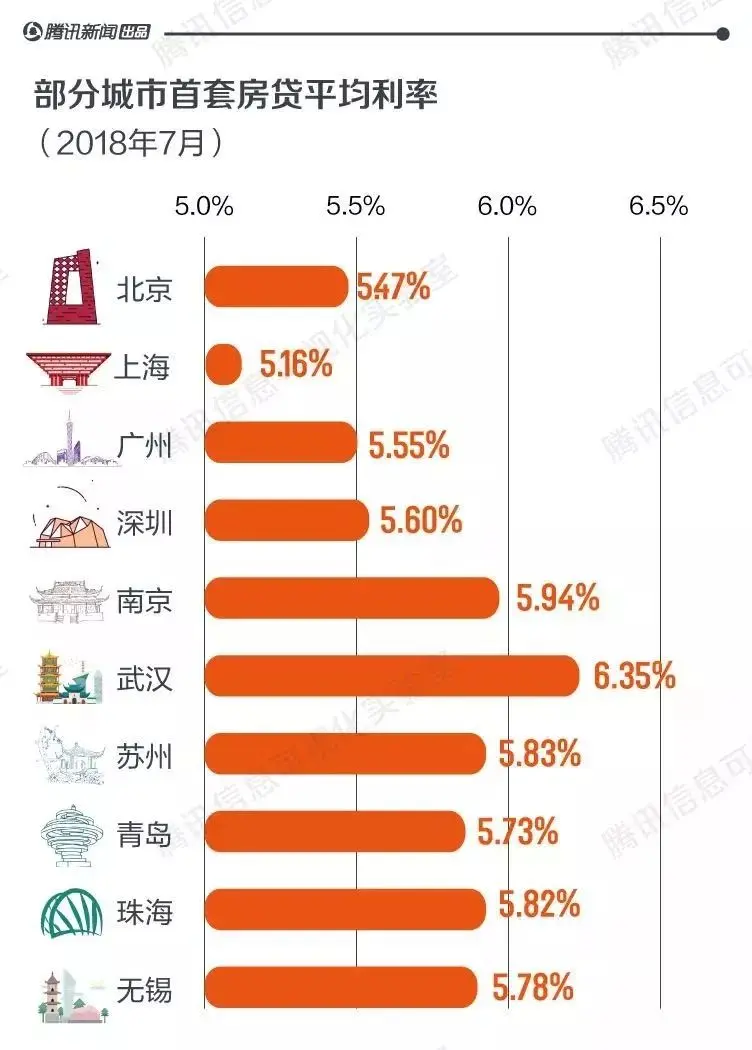 什么是实际利率法 实际利率法如何理解