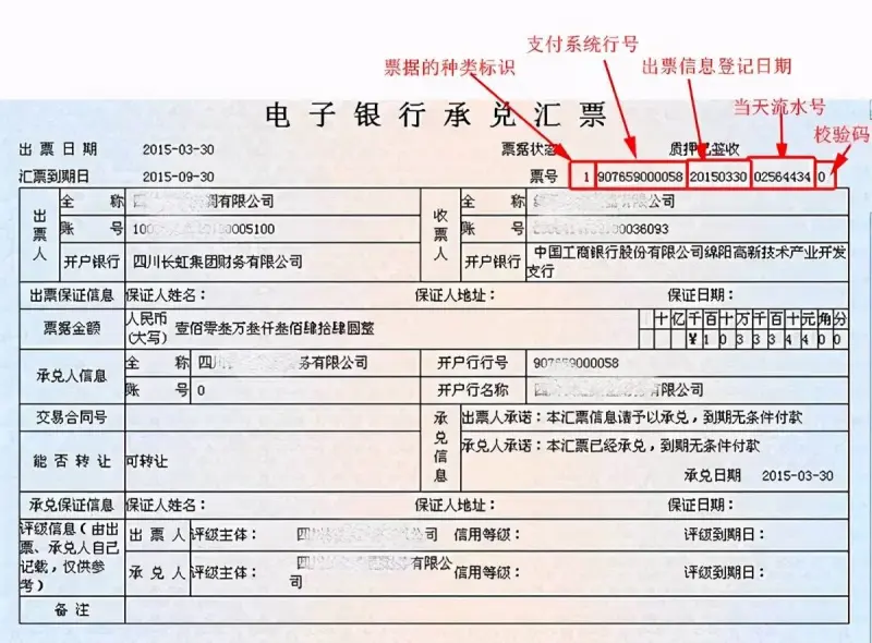 银行承兑汇票贴现，应该注意什么 银行承兑汇票到期贴现需要哪些手续