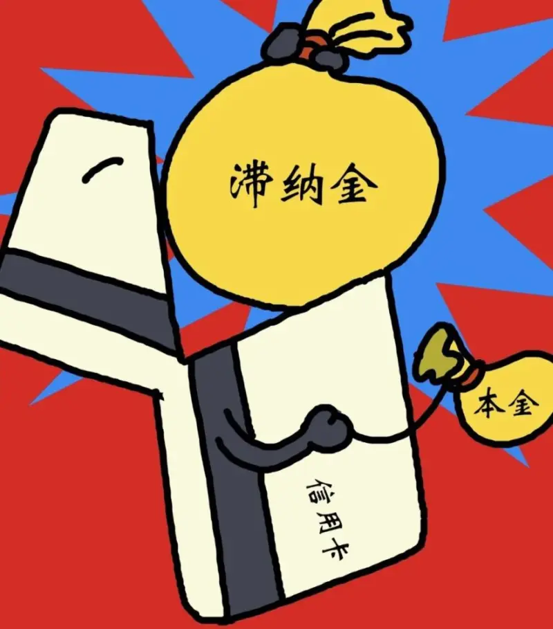 滞纳金
