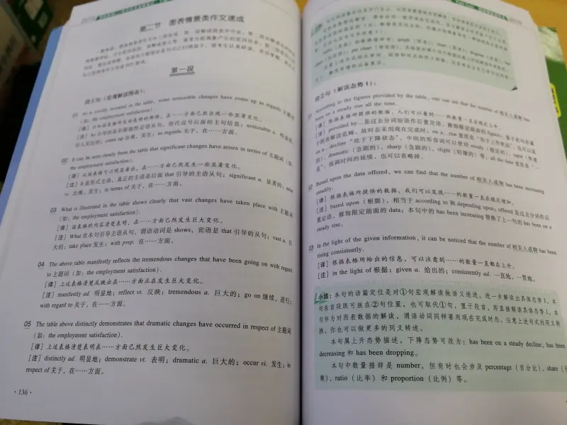任何题目都可以套的万能作文,一篇初中的万能作文，600字以上。急用