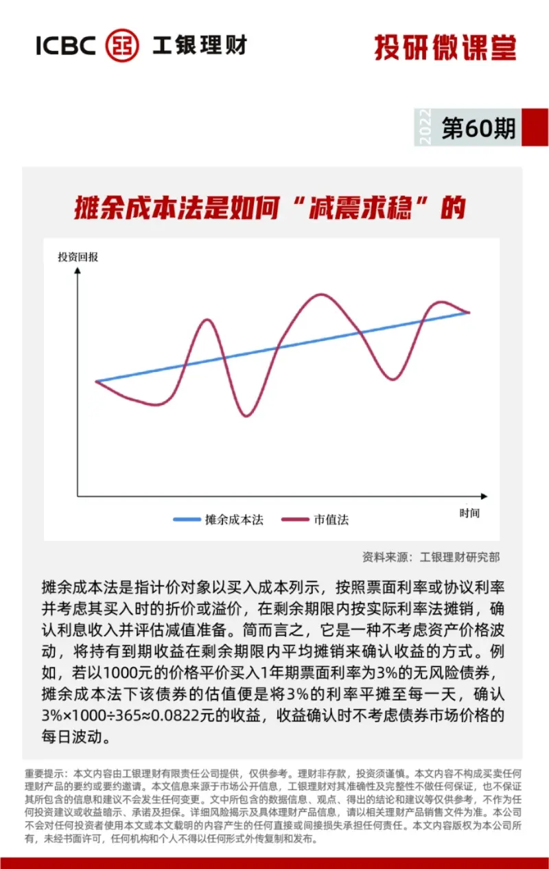 变动成本法的概念 什么是变动成本法简述变动成本法的优缺点