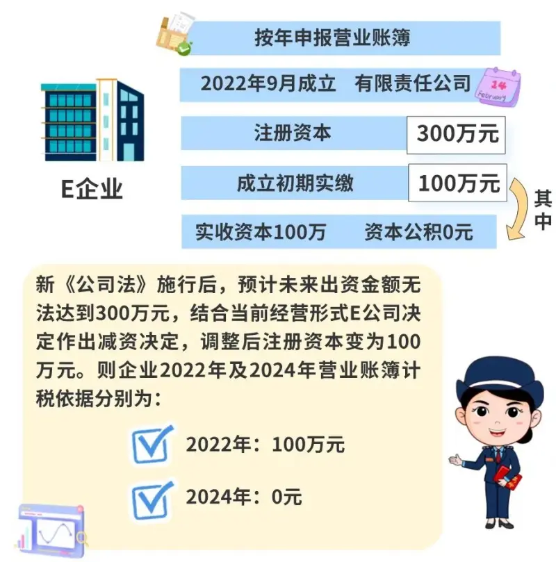 海口公司注册资金多少有什么区别