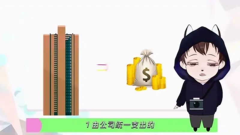 福利费