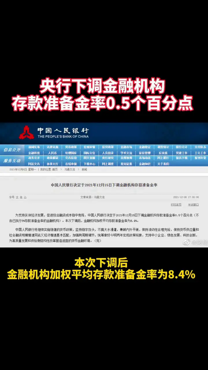 准备金率
