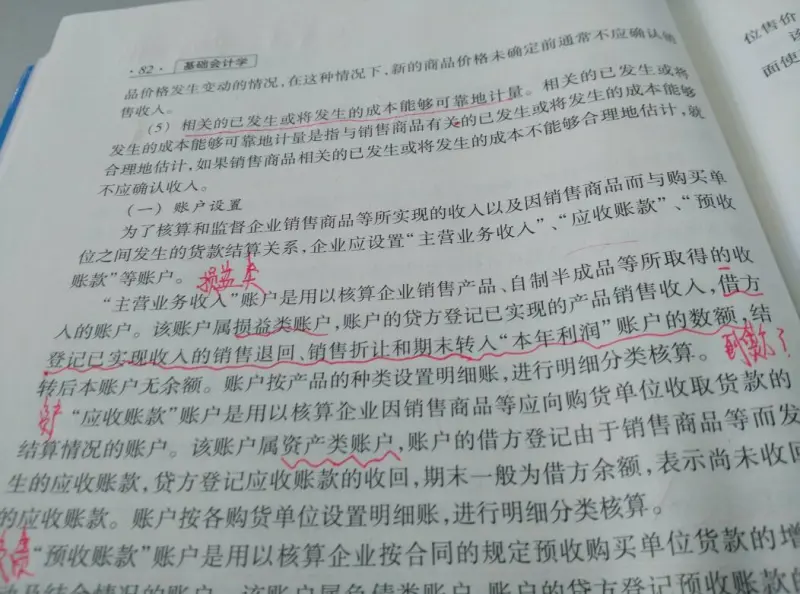 借方