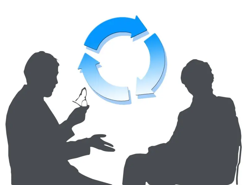 cio