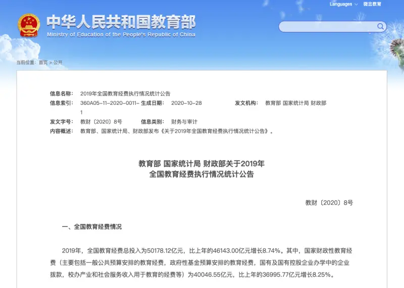 职工教育经费计提比例 职工教育经费计提比例